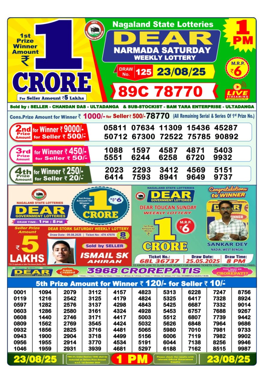 Lottery Result Today August 23, 2025