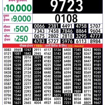 Lottery Result Today August 23, 2025
