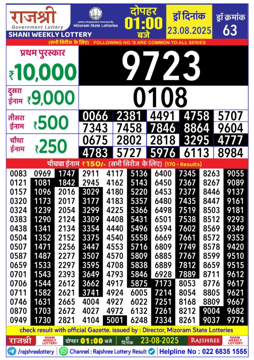 Lottery Result Today August 23, 2025