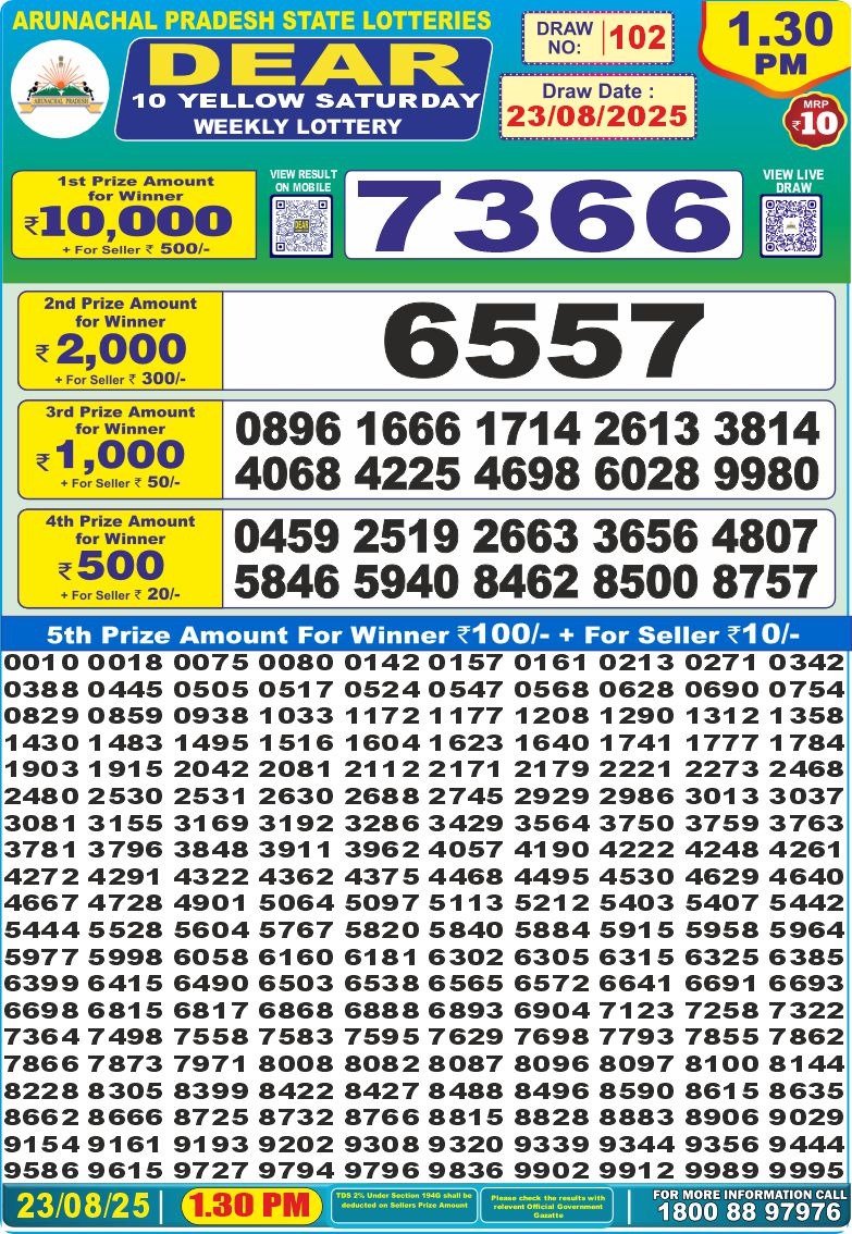Lottery Result Today August 23, 2025