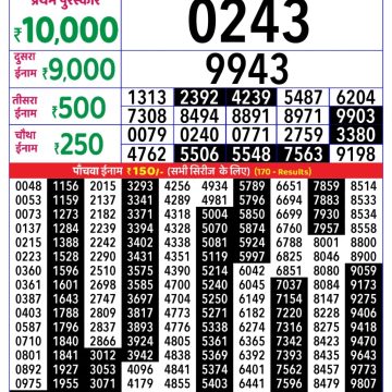 Lottery Result Today August 23, 2025