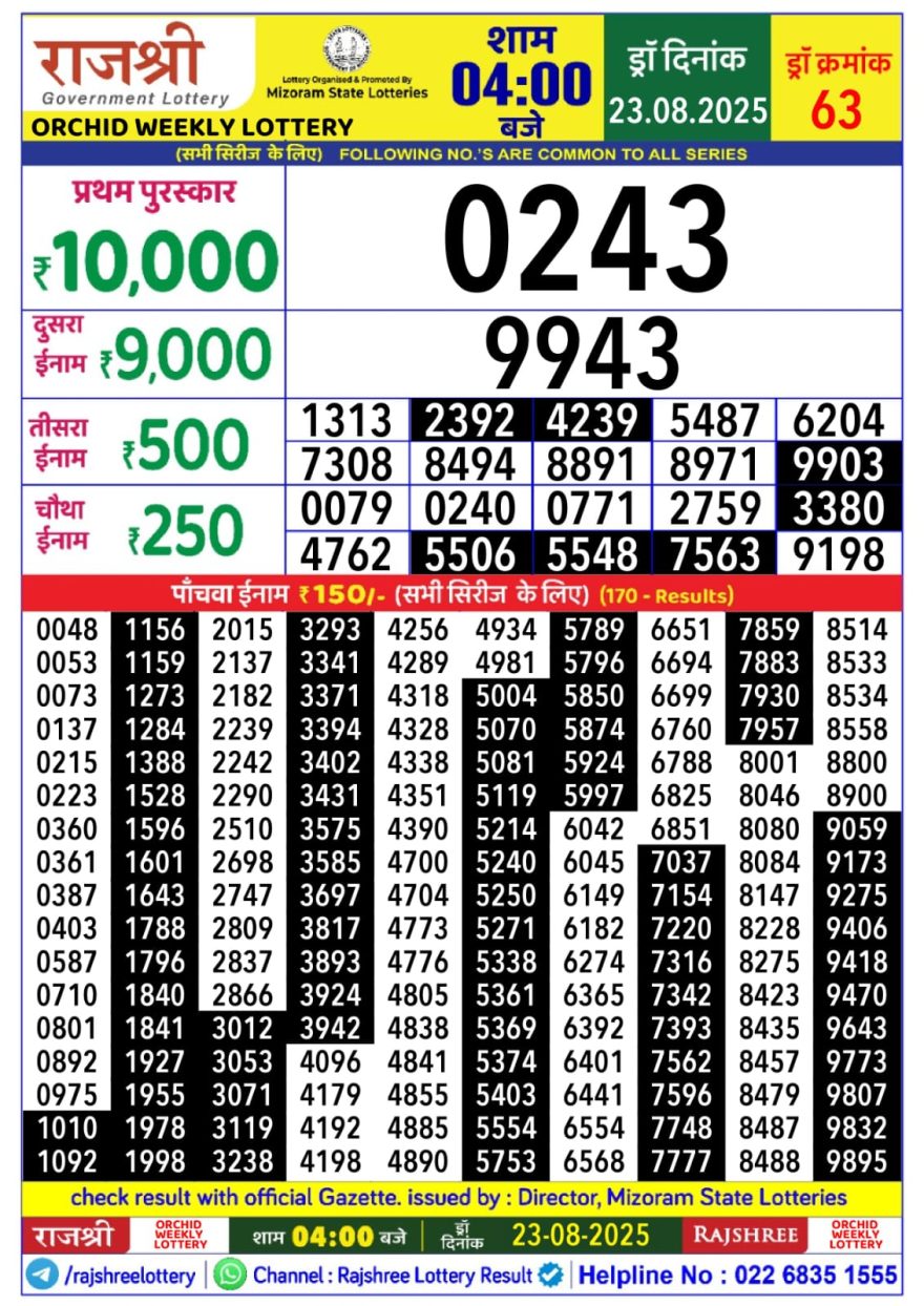 Lottery Result Today August 23, 2025