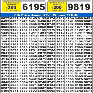 Lottery Result Today August 23, 2025
