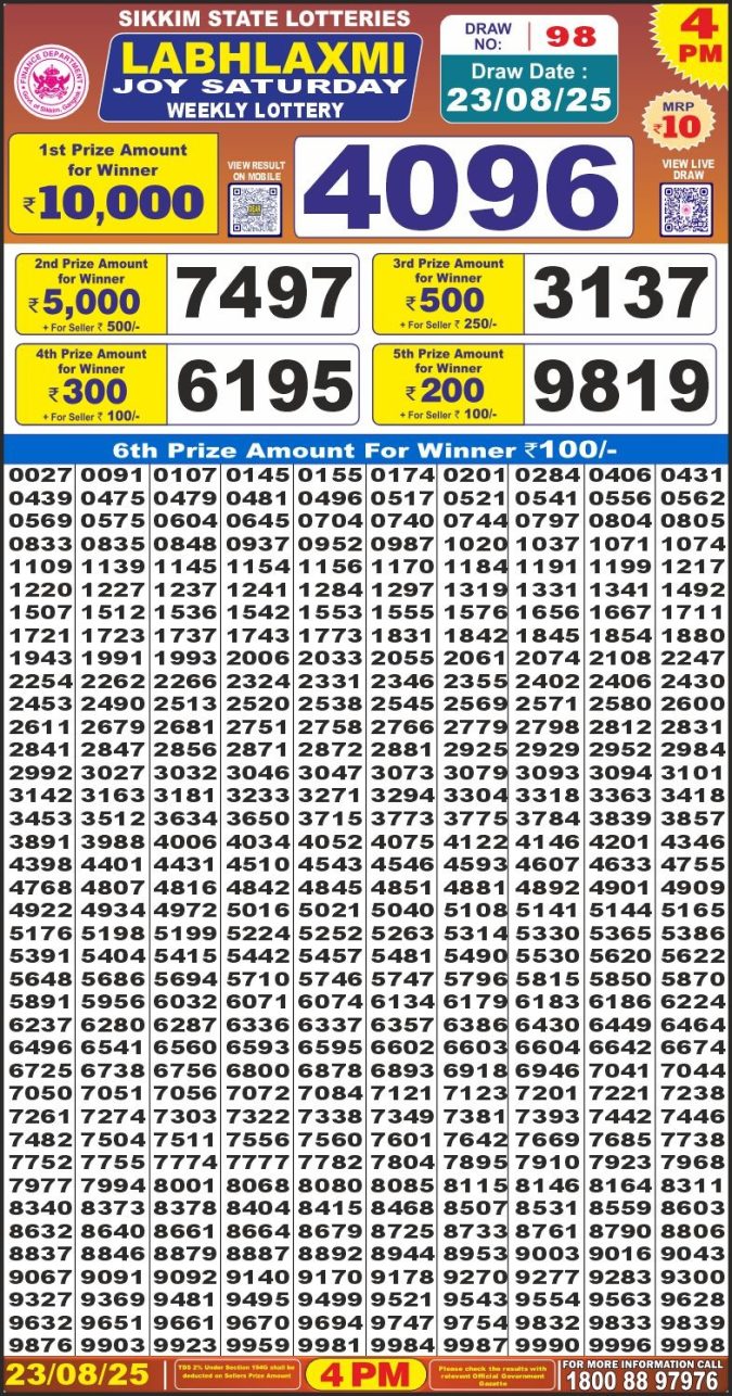 Lottery Result Today August 23, 2025