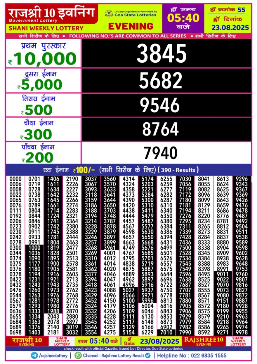 Lottery Result Today August 23, 2025