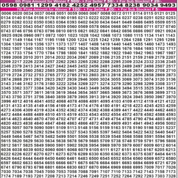 Lottery Result Today August 23, 2025