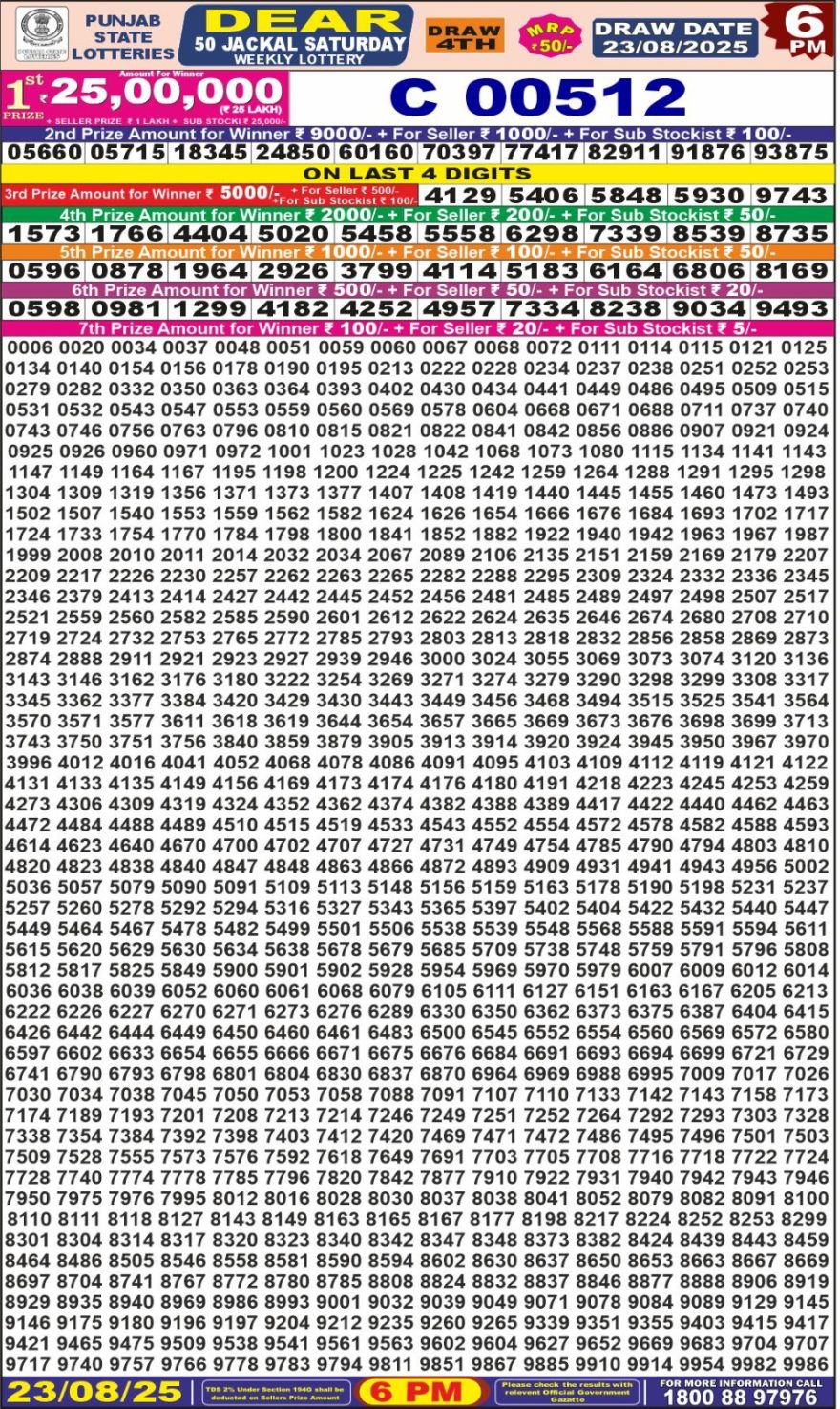 Lottery Result Today August 23, 2025