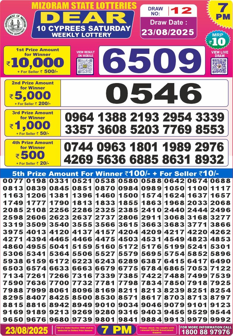 Lottery Result Today August 23, 2025