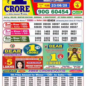 Lottery Result Today August 23, 2025