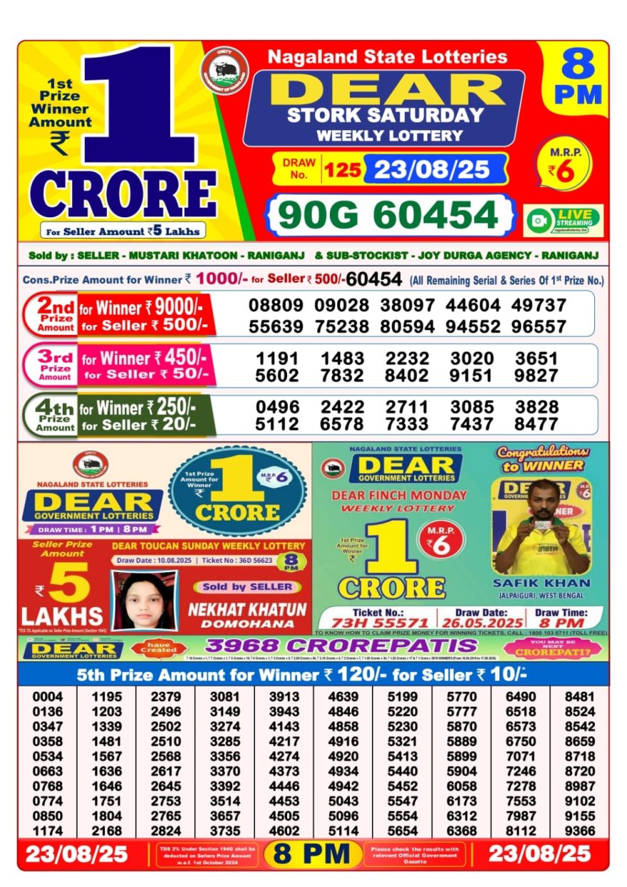 Lottery Result Today August 23, 2025