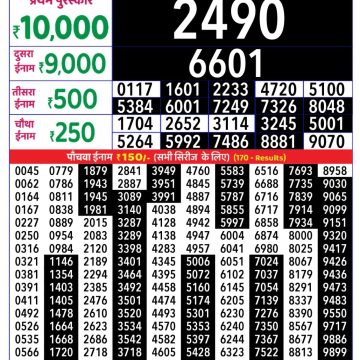 Lottery Result Today August 23, 2025