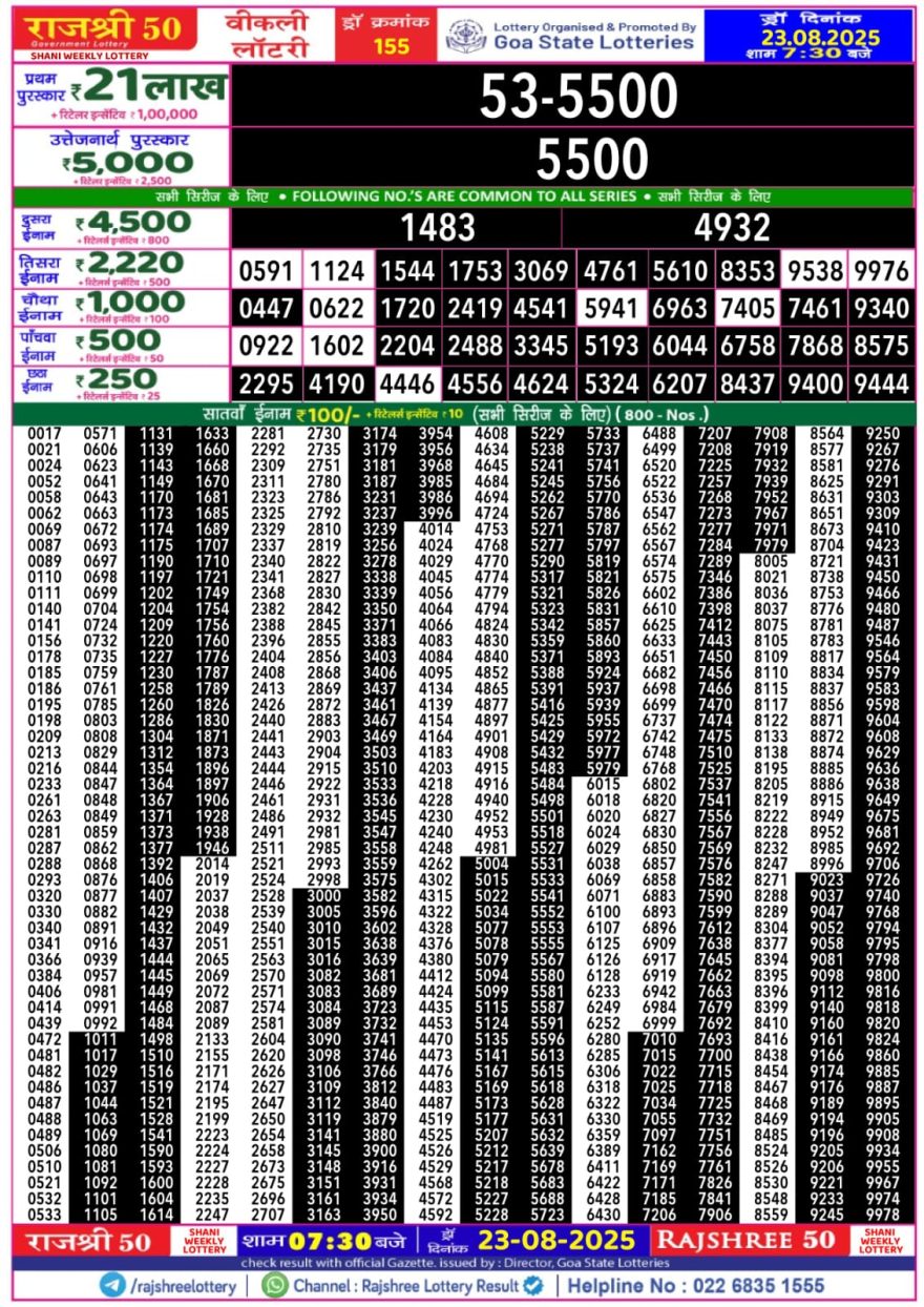 Lottery Result Today August 23, 2025