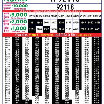 Lottery Result Today August 23, 2025