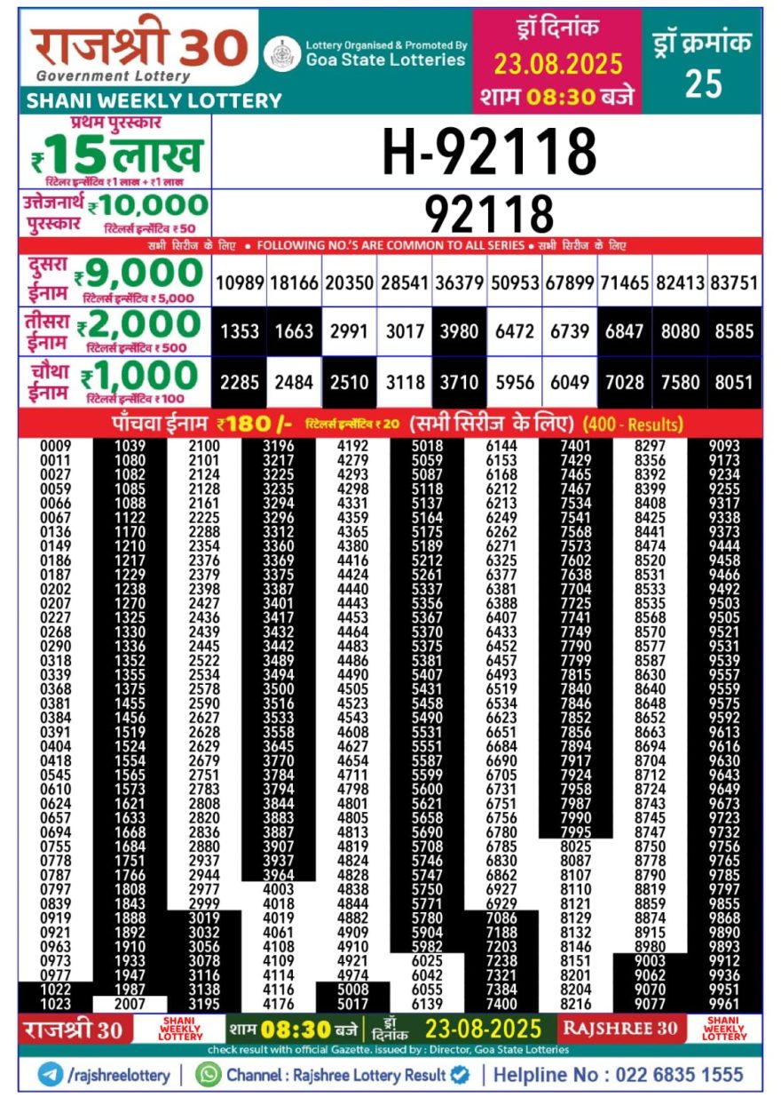 Lottery Result Today August 23, 2025