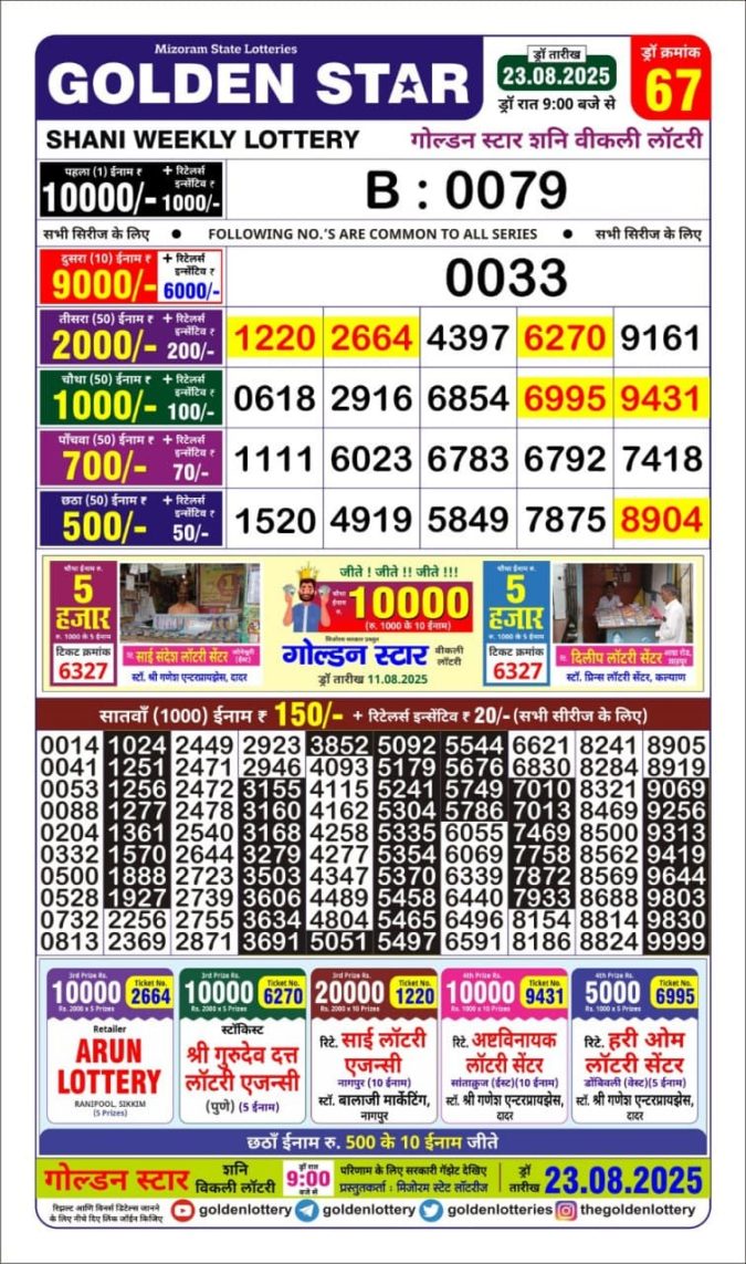Lottery Result Today August 23, 2025