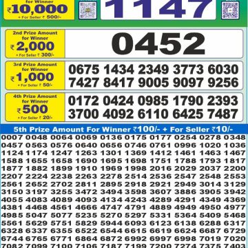 Lottery Result Today August 24, 2025