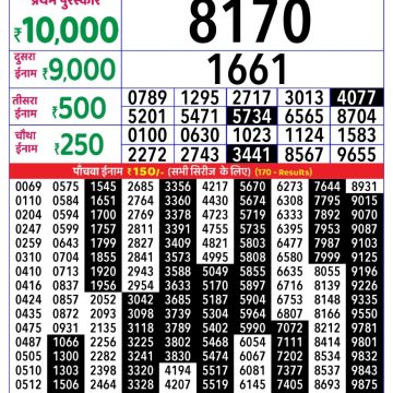Lottery Result Today August 24, 2025