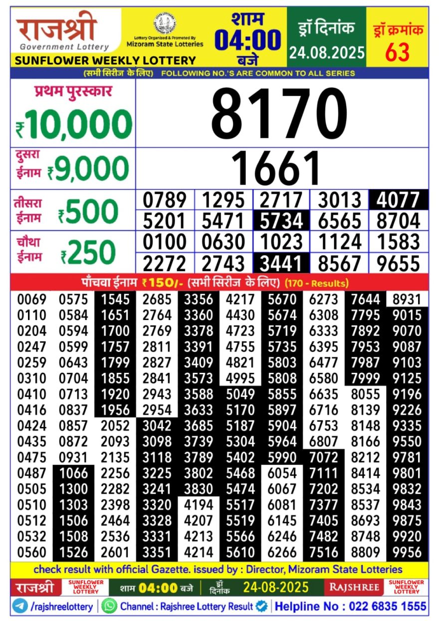 Lottery Result Today August 24, 2025