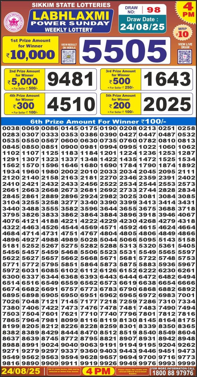 Lottery Result Today August 24, 2025