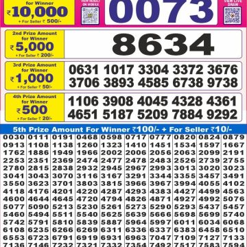 Lottery Result Today August 24, 2025