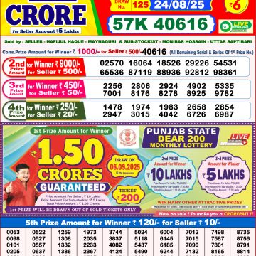 Lottery Result Today August 24, 2025