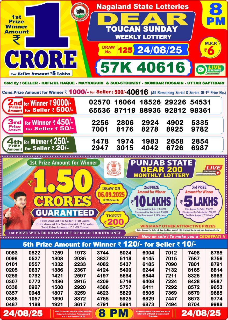 Lottery Result Today August 24, 2025