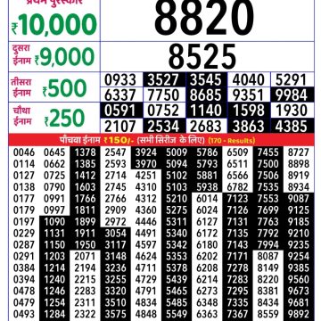 Lottery Result Today August 24, 2025