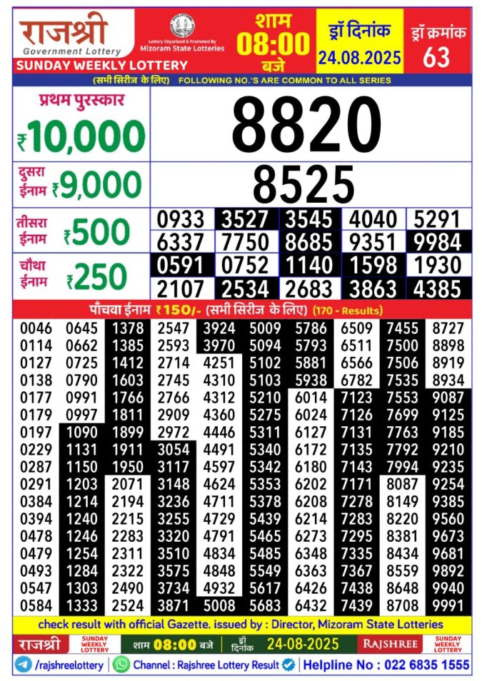 Lottery Result Today August 24, 2025