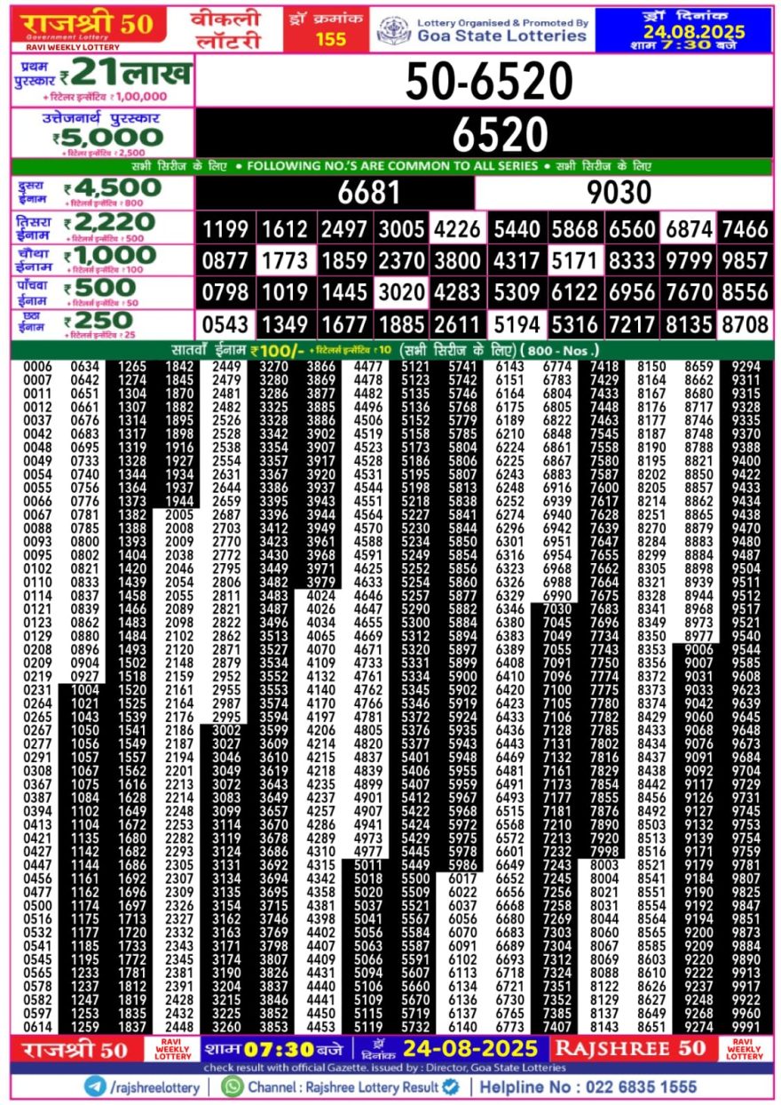 Lottery Result Today August 24, 2025