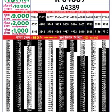 Lottery Result Today August 24, 2025