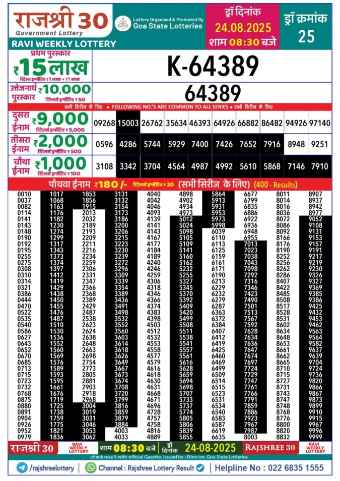 Lottery Result Today August 24, 2025