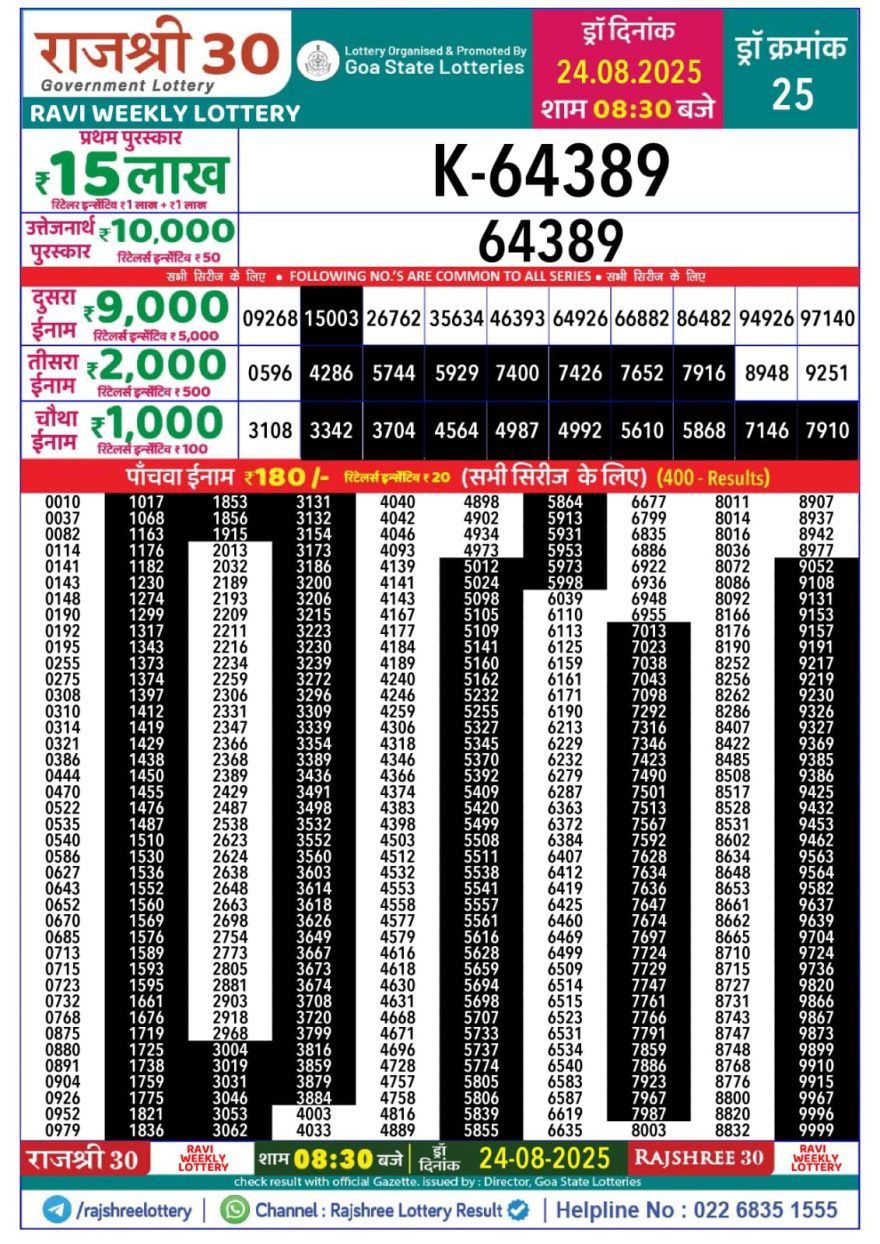 Lottery Result Today August 24, 2025