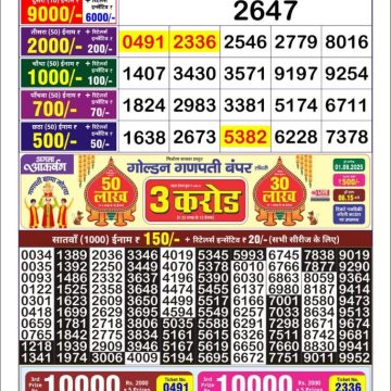 Lottery Result Today August 24, 2025