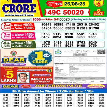 Lottery Result Today August 25, 2025