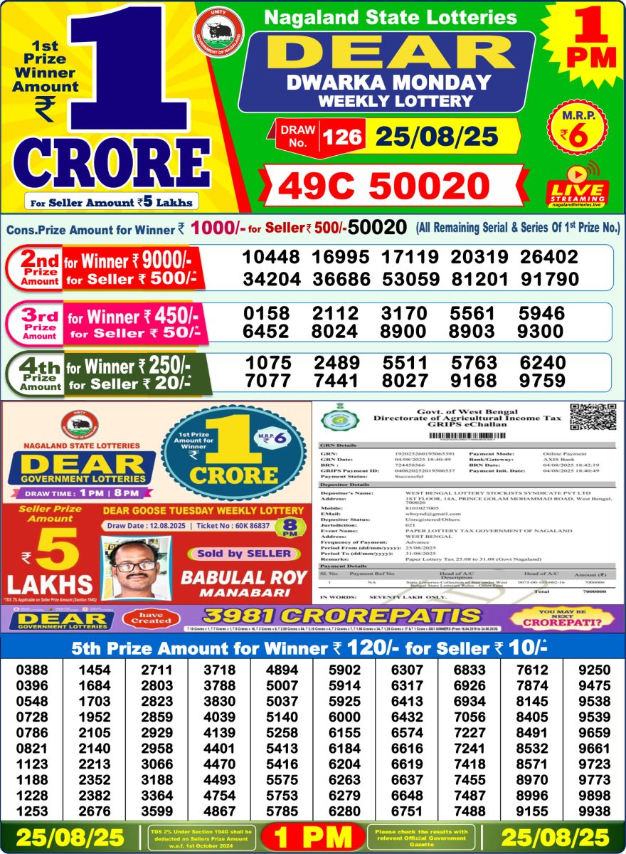 Lottery Result Today August 25, 2025