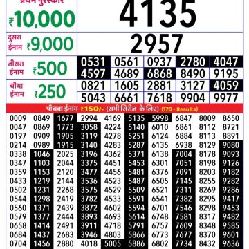Lottery Result Today August 25, 2025