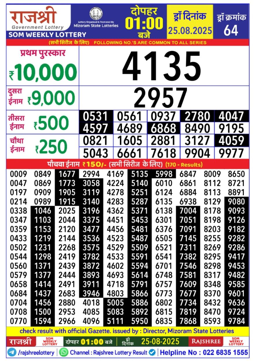 Lottery Result Today August 25, 2025