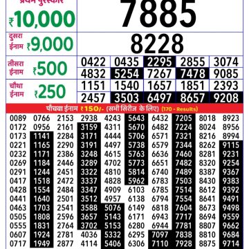 Lottery Result Today August 25, 2025