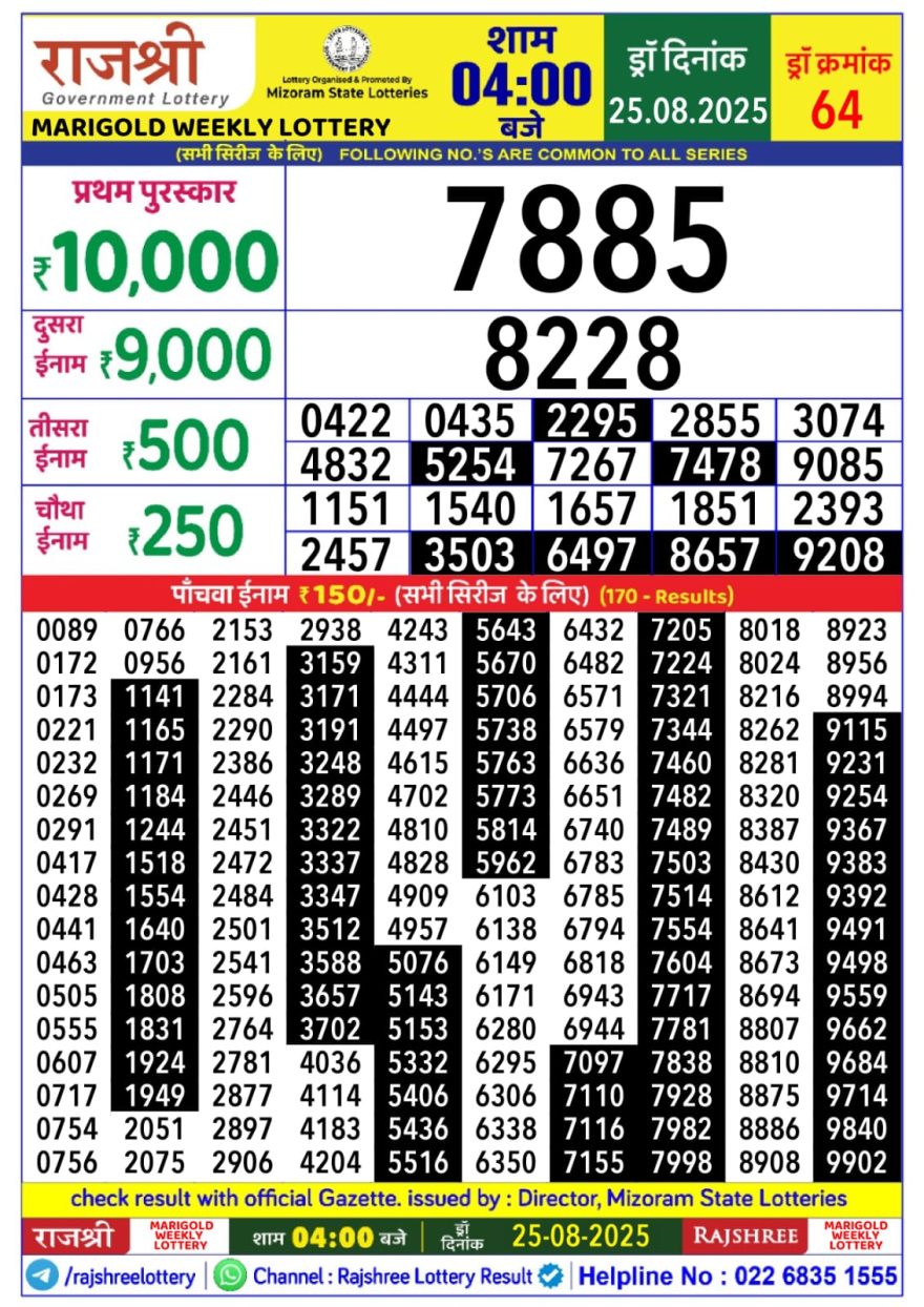 Lottery Result Today August 25, 2025