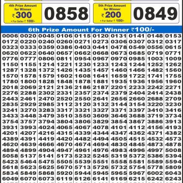 Lottery Result Today August 25, 2025