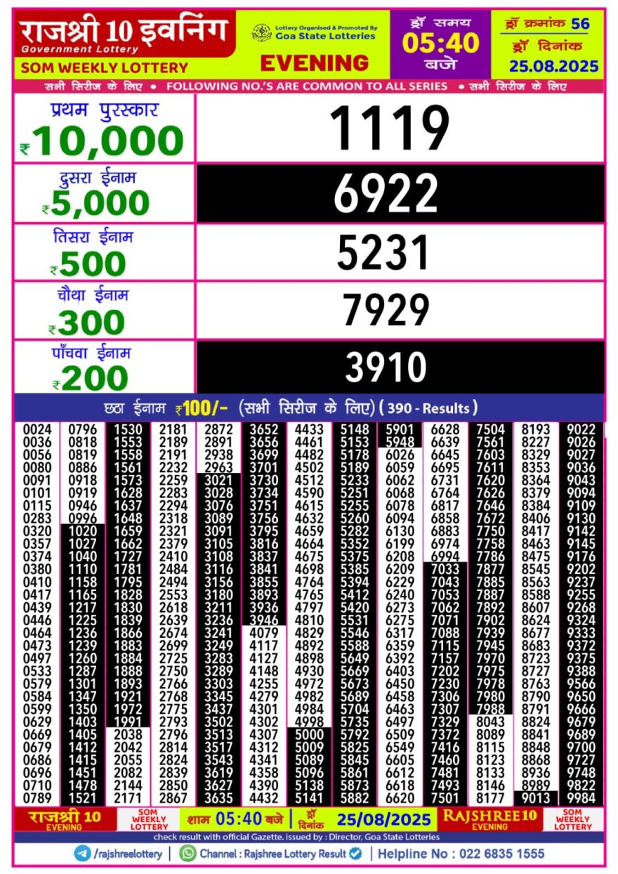 Lottery Result Today August 25, 2025