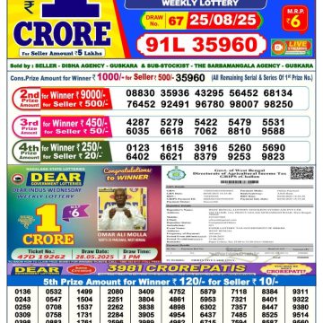 Lottery Result Today August 25, 2025