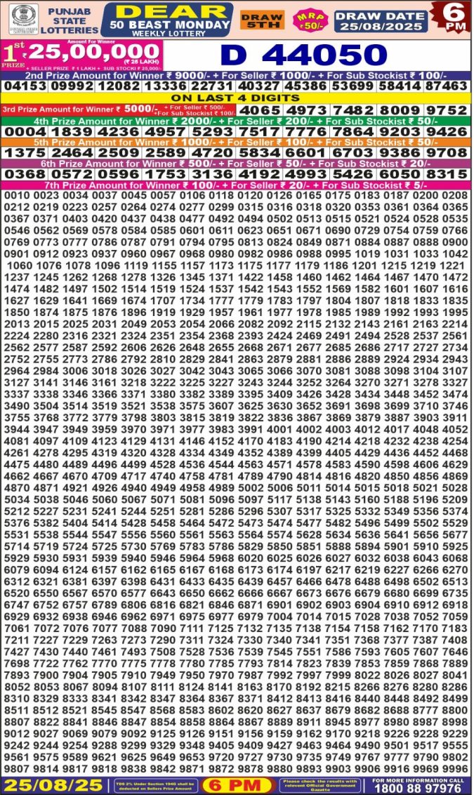 Lottery Result Today August 25, 2025