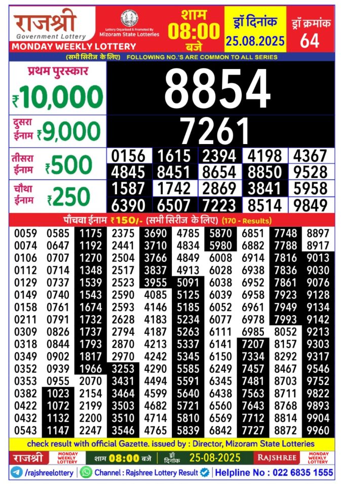 Lottery Result Today August 25, 2025