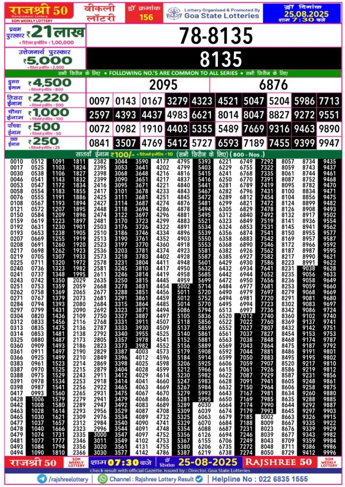 Lottery Result Today August 25, 2025