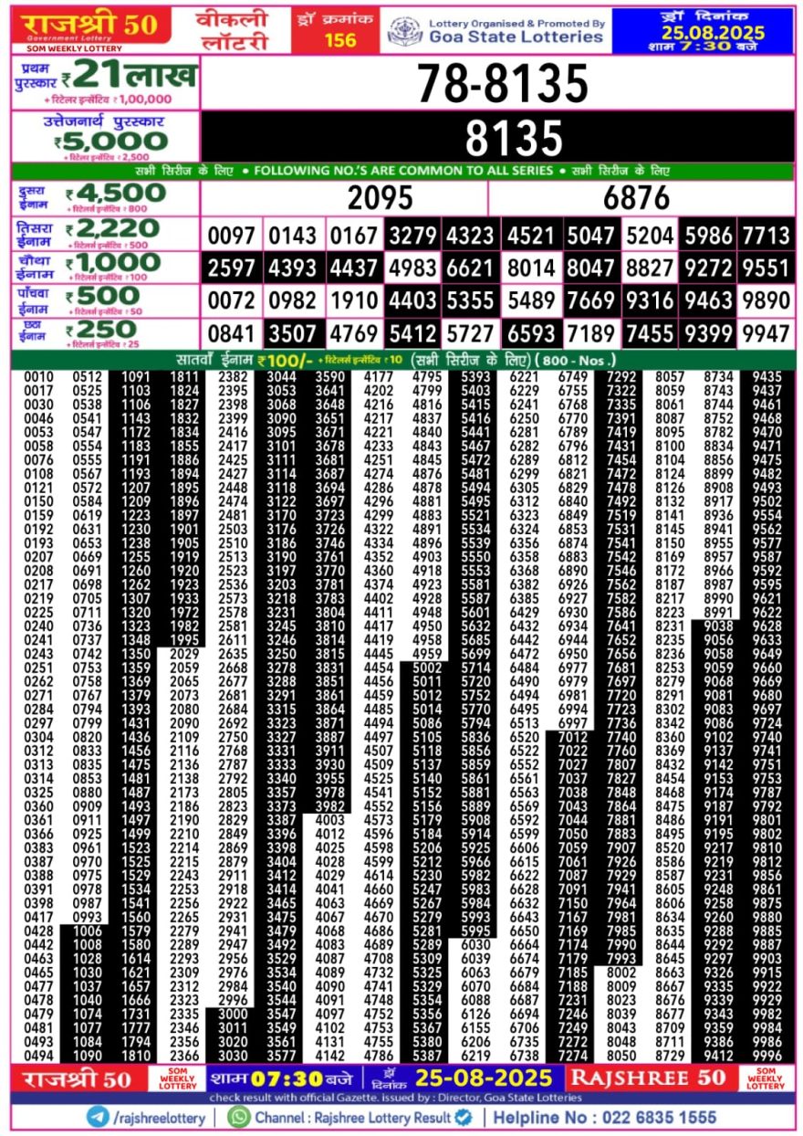 Lottery Result Today August 25, 2025