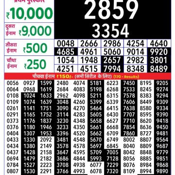 Lottery Result Today August 26, 2025