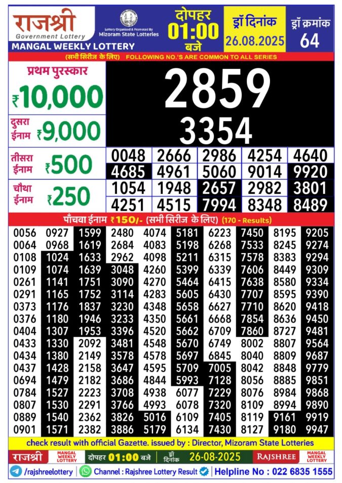 Lottery Result Today August 26, 2025