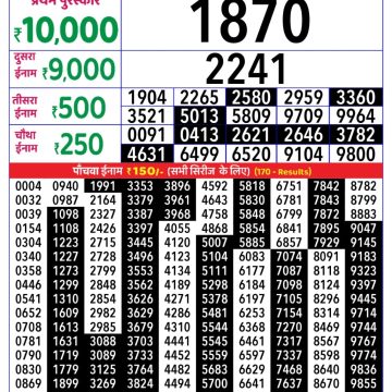 Lottery Result Today August 26, 2025