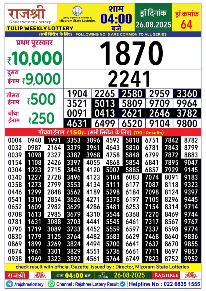 Lottery Result Today August 26, 2025